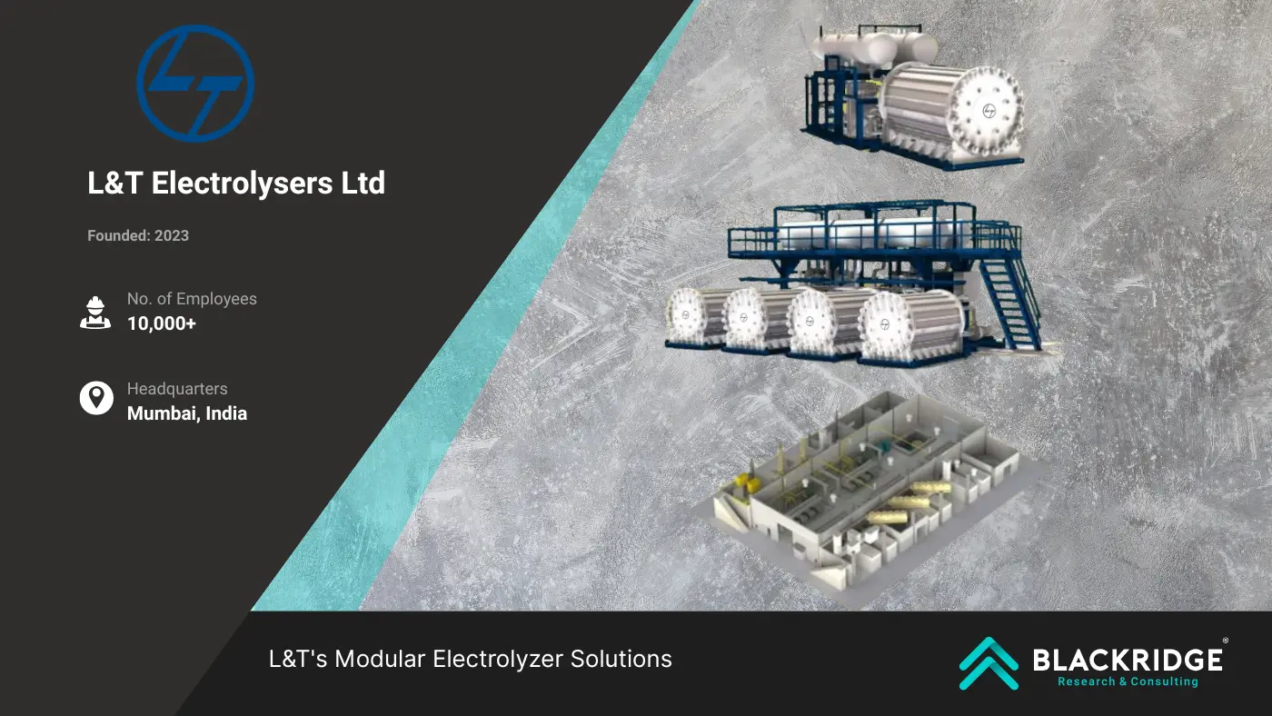 L&T Electrolysers Ltd